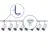 Bright Choice Complete Set 1-Fase Rail L 1 x 2 Meter Wit | incl. 8x Spot + GU10 2700K 3W Dimbaar + Eindkap, Voedingsconnector en L -Verbindingsstuk